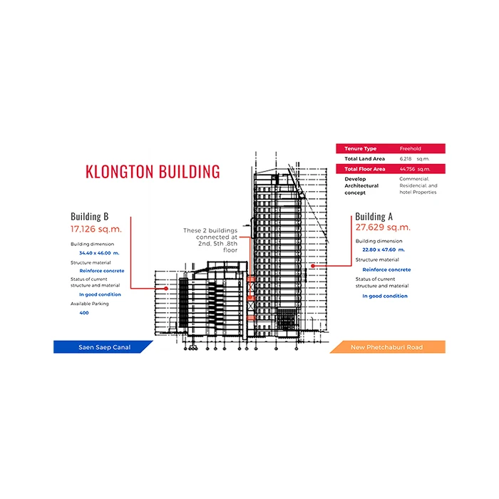 Land and 2 Buildings for Sale Near Thonglor, Bangkok Thailand Structure Multi Floor Office Buildings