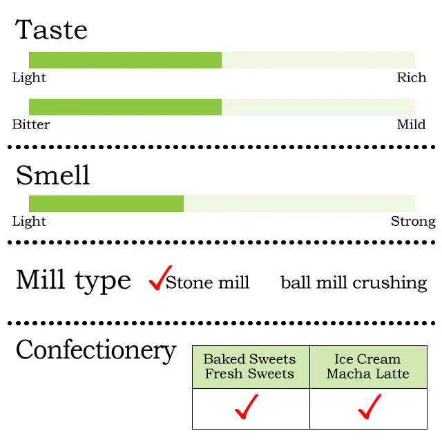 Edible No additives powder matcha green tea from japan Matcha SHIROYAMA