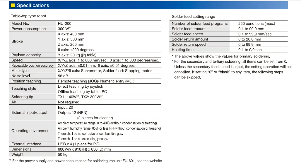 HU200 spec.PNG