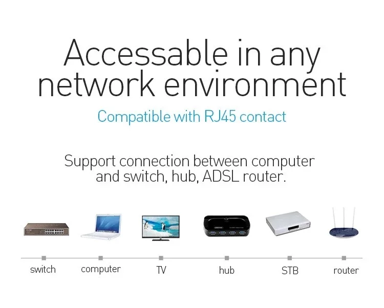 Factory Communication LAN Cable Computer UTP FTP Cat5e CAT6 CAT6A Cable LSZH LSOH Network Cable with Fluke Test 2m per piece