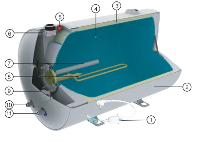 50L- 80L- 100L Large  Storage Water Heater A High Quality Production Made In Viet Nam - Son Ha Brand