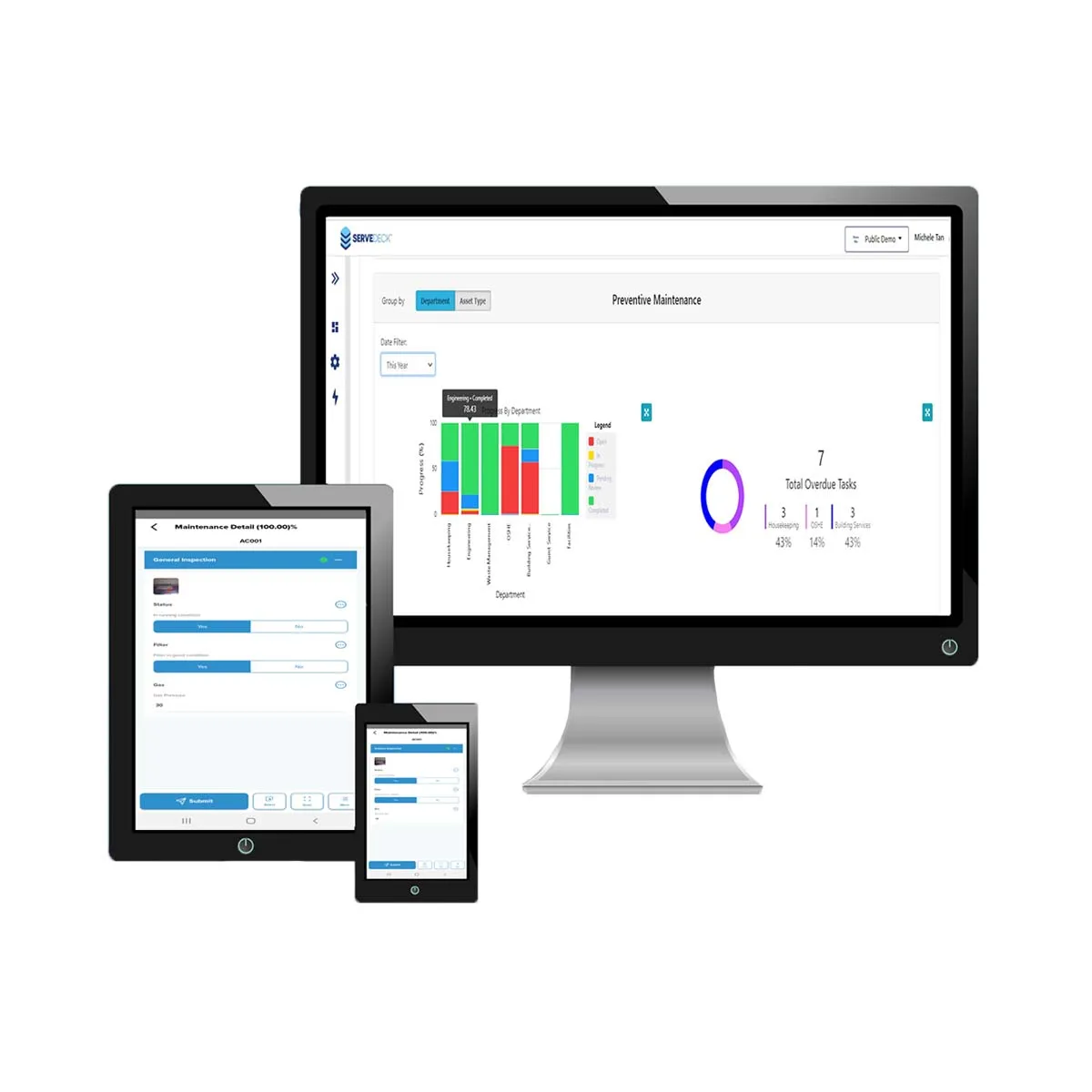Лучшее программное обеспечение для управления полевыми услугами, интеллектуальное цифровое управление, программное обеспечение для лифтов и поставщиков услуг ОВКВ