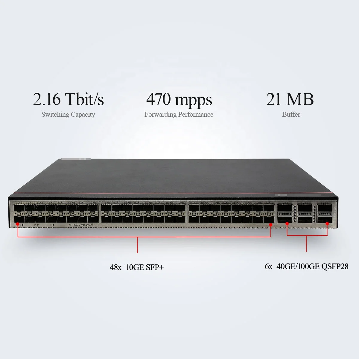 Новое условие 10ge 40ge 100ge сетевой коммутатор для CE6820-48S6CQ центр обработки данных