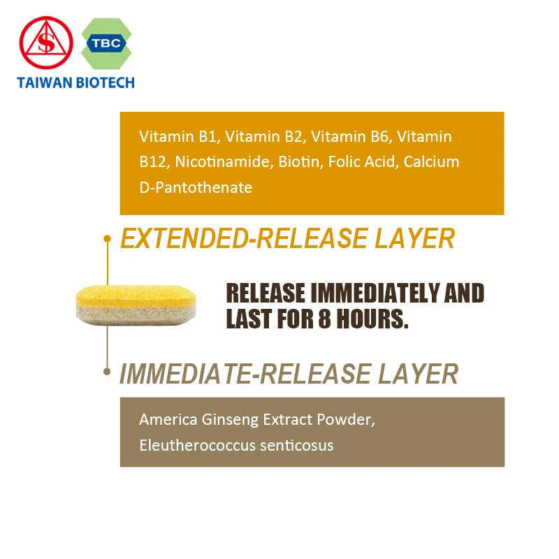 
OEM american ginseng with B Complex Double Layer Tablet 