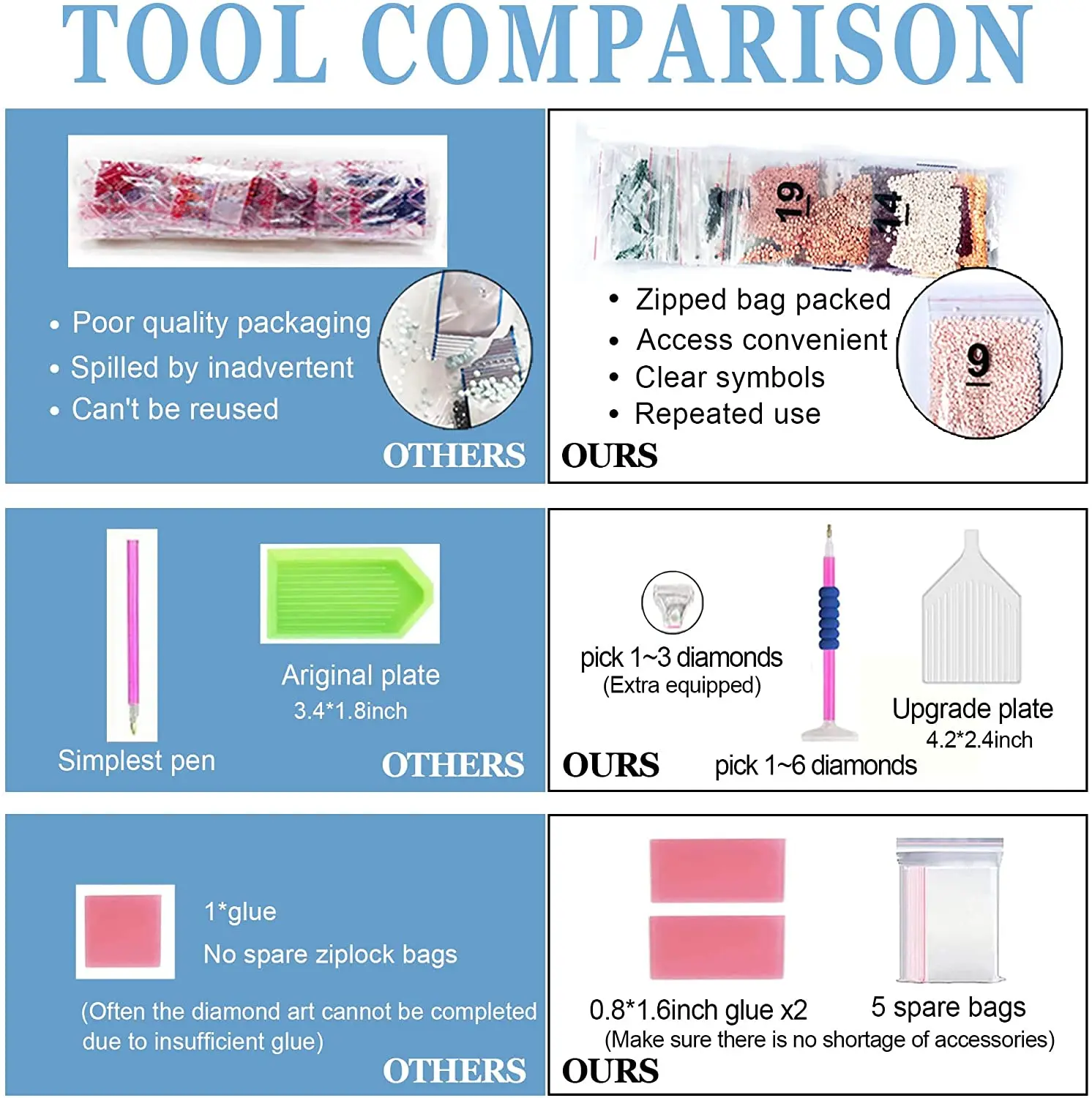 Diamond Painting Mountain Kit Diamond Art Kits for Adults,Abstract Scenery Paint with Diamonds Round for Gift Wall Decor