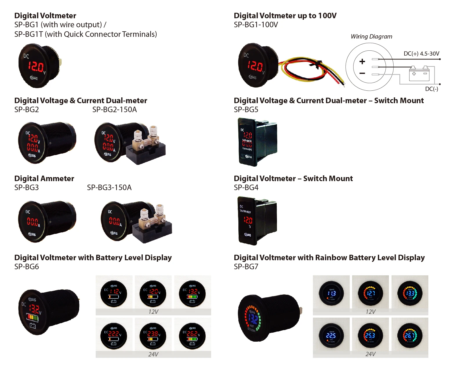 YIS Marine DC 12/24V IP67 Waterproof Round Digital Battery Voltage Meter 12v volt voltmeter for marine boat motorcycle car
