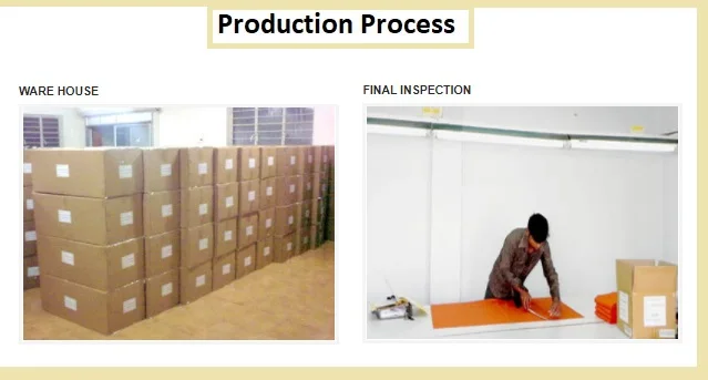 production process3.jpg
