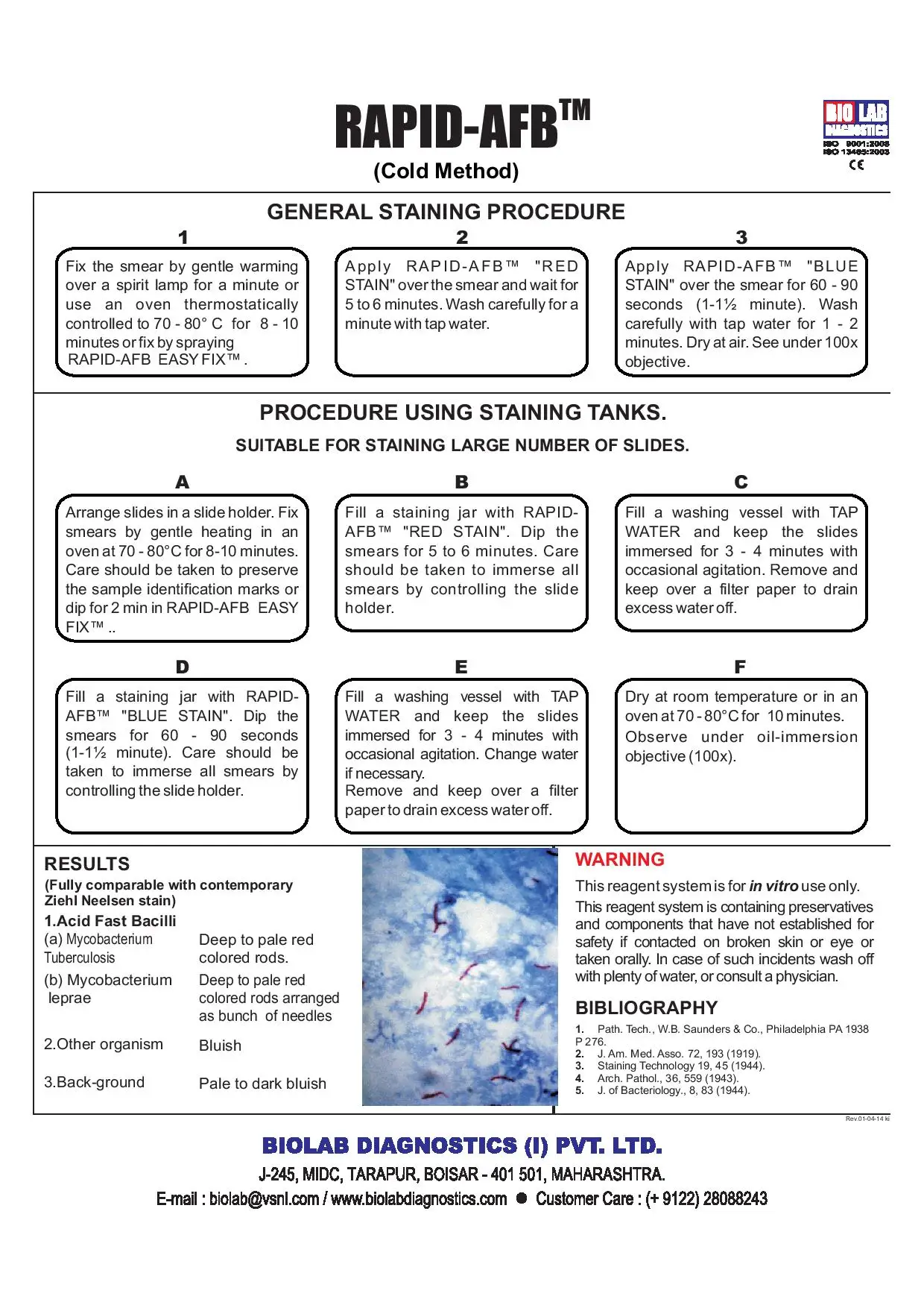 Быстрый AFB набор пятен холодный метод