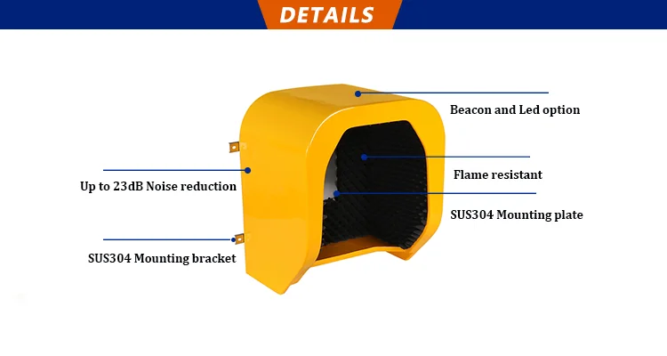 China Supply 23DB Outdoor Telephone Cabinet 26DB Acoustic Hoods Waterproof Outdoor Telephone Hood For Offshore