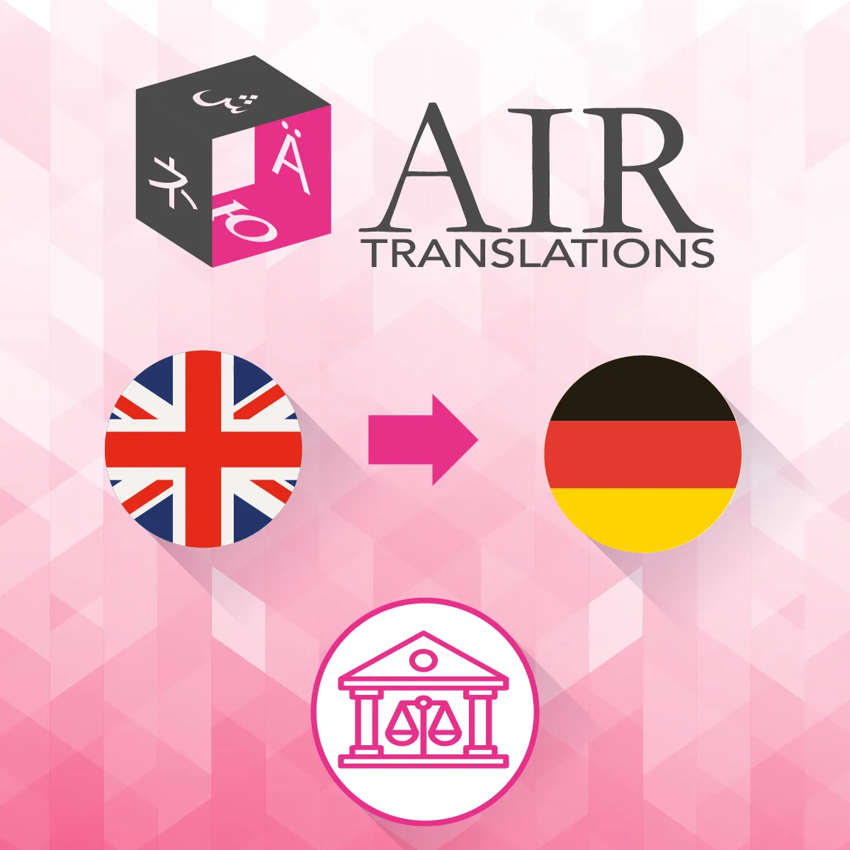 
German to English User Manual Quick Service Translation 