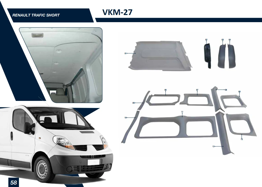 2021 Wholesale Product - Renault Traffic Interior Trim Set