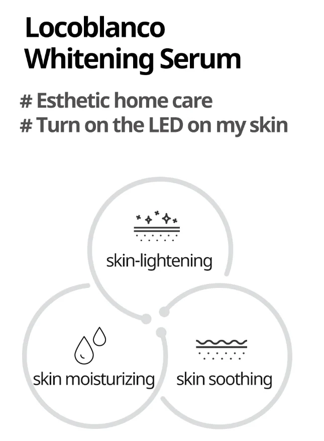 Niacinamide 20000ppm skin lightening moisturizing soothing Locoblanco serum 30ml