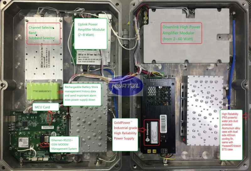USA Canada AT&T Firstnet Critical Point 700 MHZ  800 MHz Class A B Chanalize Selective Public Safety Bi-Directional Amplifier