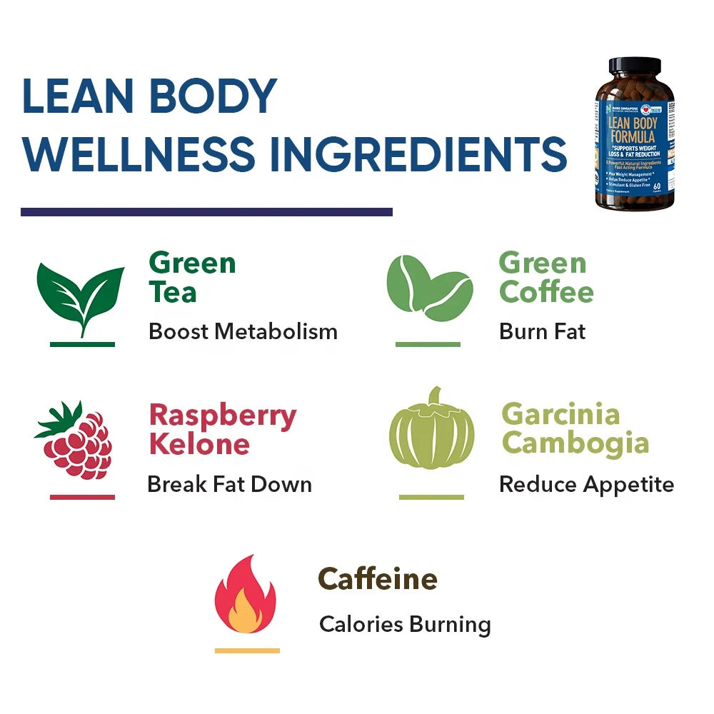 [NEW] GMP Certified Facilities All Natural Weight Loss Slimming Capsule Weight Loss Pills