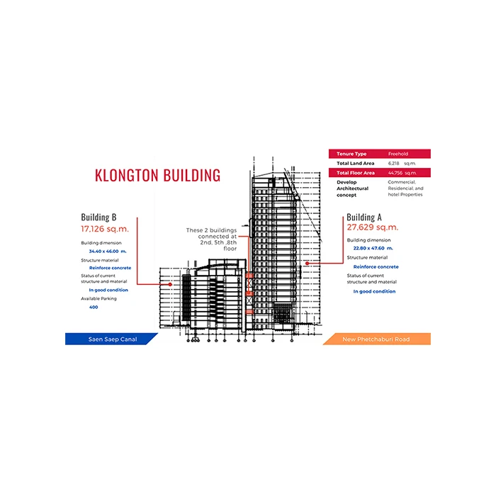 Best Place Land and 2 Buildings for Sale Near Thonglor, Bangkok Thailand Structure Multi Floor Office Buildings