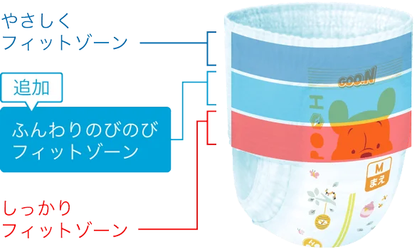 High Quality  Japan  Goo.n Carton Version XL44 Premium Pull up Diaper Goon