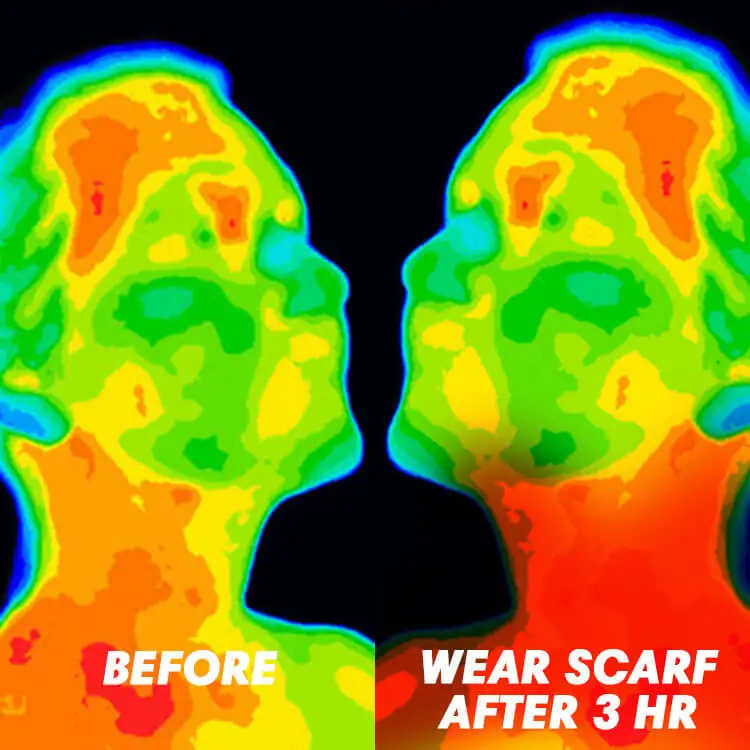 Модная зимняя нано-волоконная термонагревательная обертка для шеи в клетку инфракрасный период физиотерапии устройство облегчения боли квадратный шарф