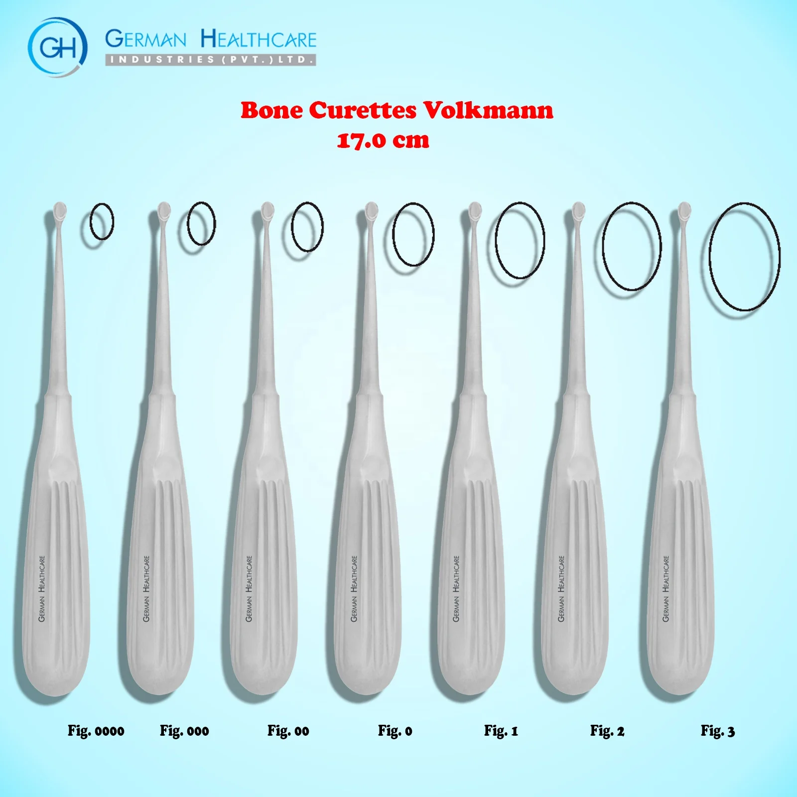 Dental Surgical Bone Curettes Volkmann Sharp Spoon Tissue Surgery 17cm