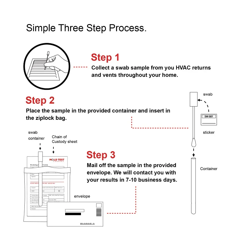 Набор для испытания формы «сделай сам» профессиональный набор испытаний до 10 мест простого тестирования воздуха и токсинов с лабораторным анализом