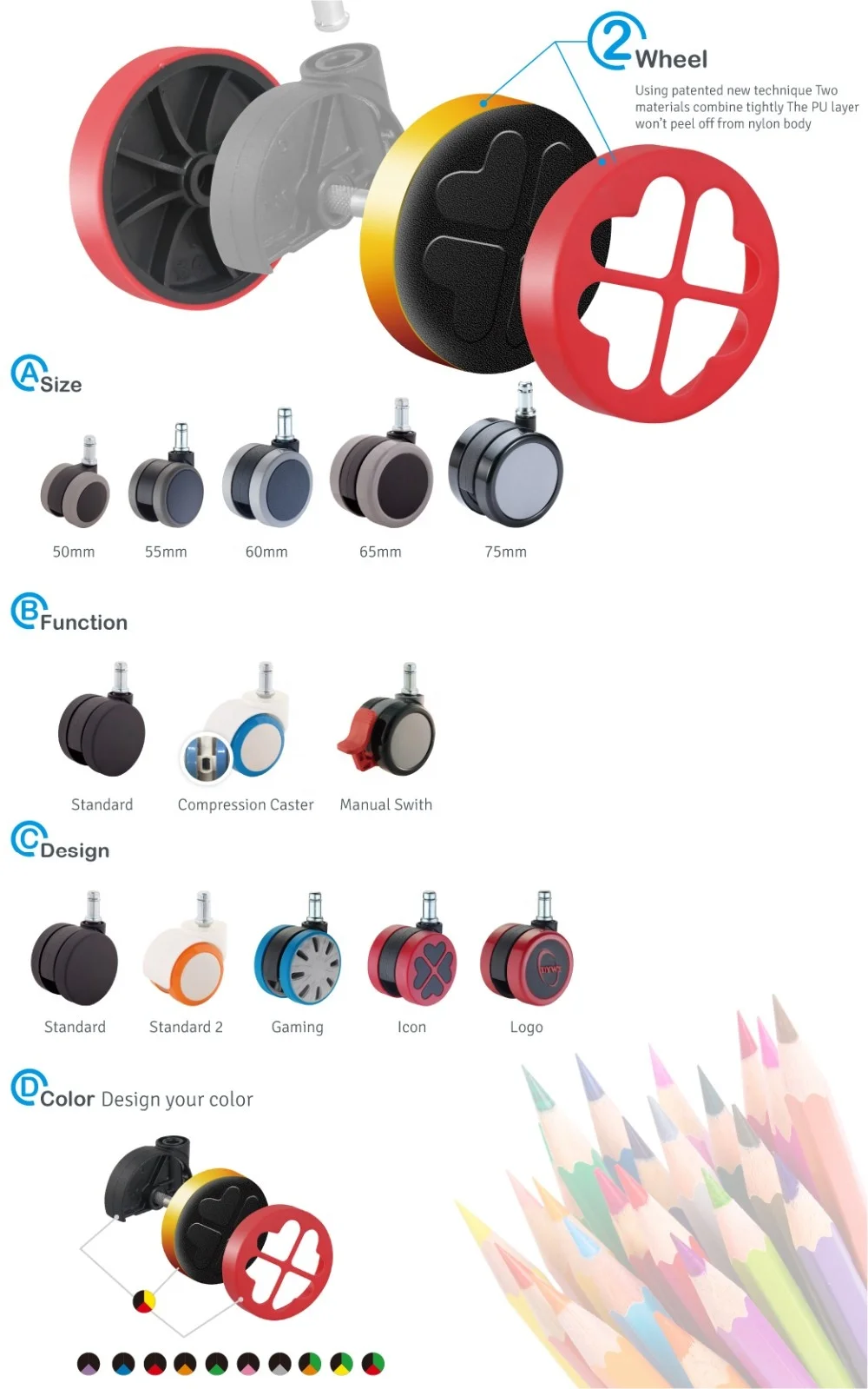 65mm Polyurethane furniture casters and wheels