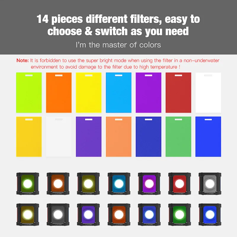 30M Underwater photographic lighting LUXCEO P4 for Gopro DSLR sports dv action camera COB lamp bead 1000lm 5750K led video light