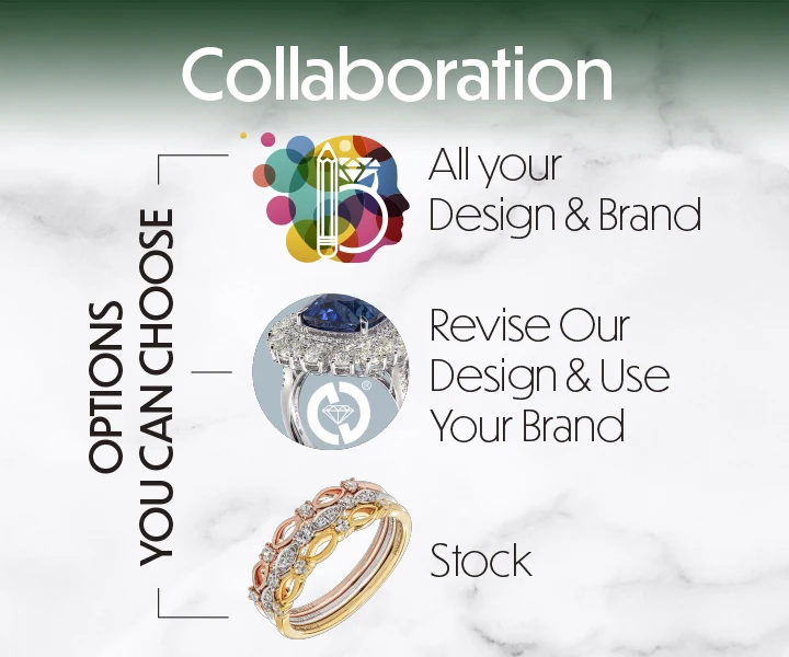 Collaboration banner