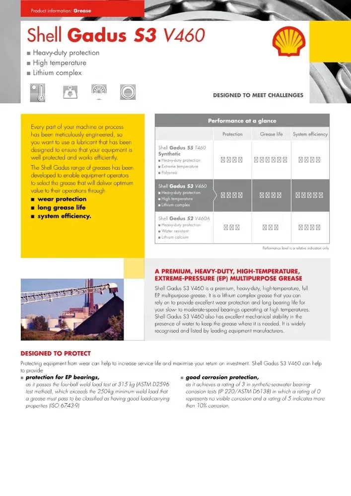 Высокотемпературная Смазка экстремального давления Shell Gadus S3 T460 1 5 Premium Performance