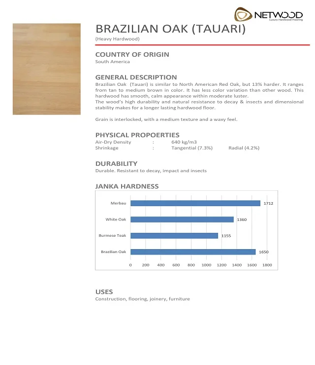 TauariFactSheet.jpg