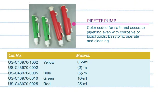 25ml plastic red pipette pump
