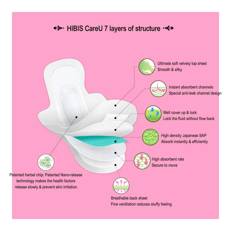 240mm Chinese Herbs Sanitary pad for menstrual