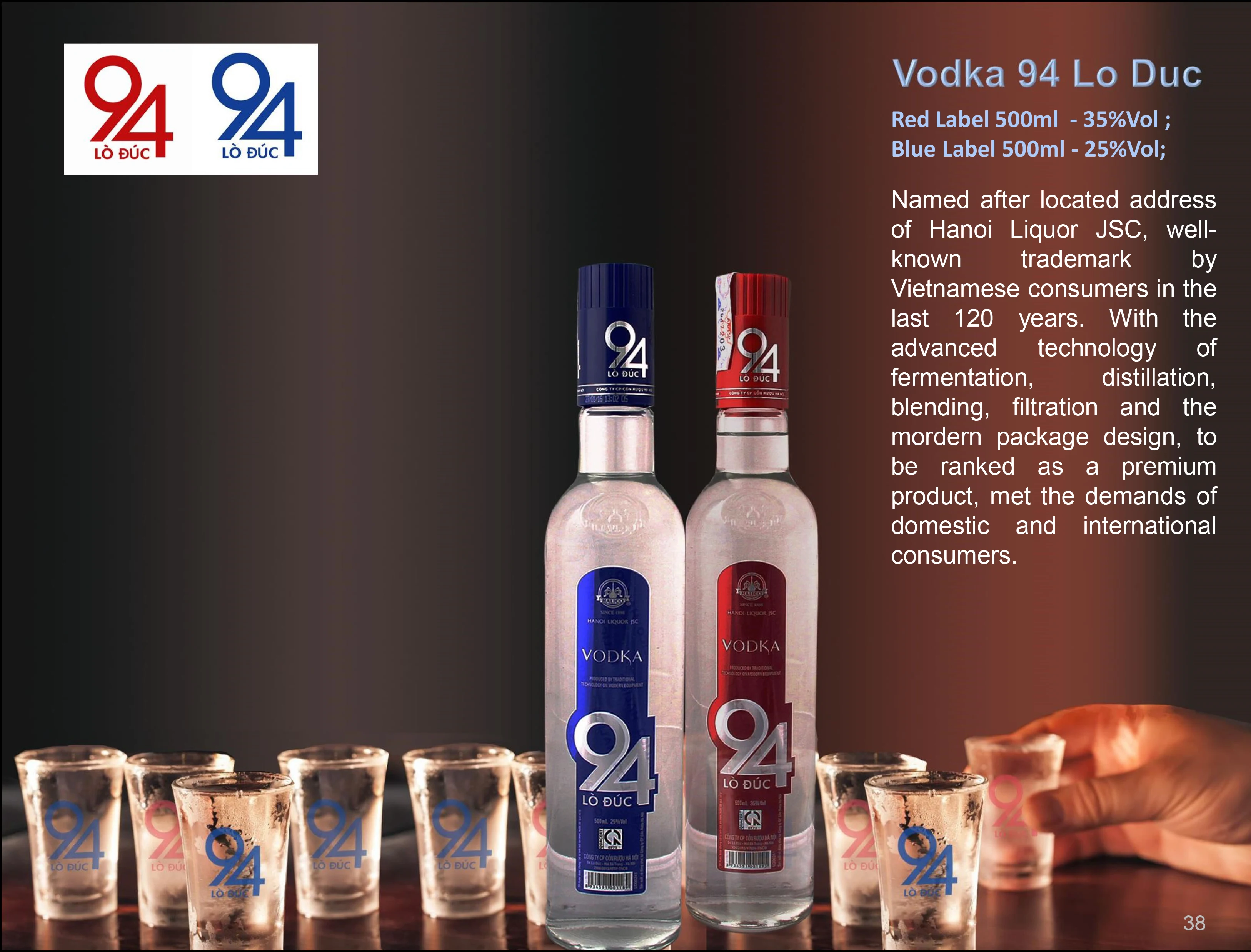 Vodka 94 Lo Duc 35%vol 500ml red label 25%vol 500ml blue label Halico Distillery