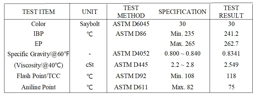 Wholesaler of Top Notch Quality Industrial Grade Hydrocarbon ESOL D20 Liquid Solvent