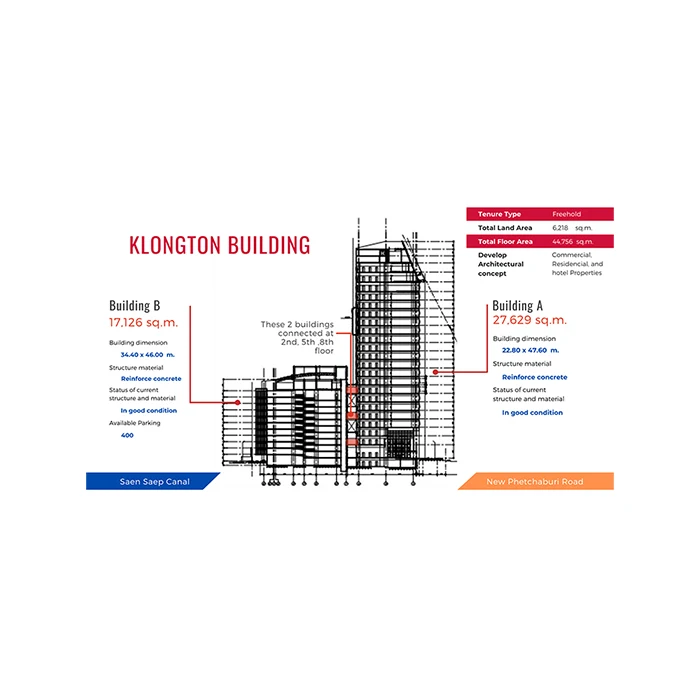 Best Place Land and 2 Buildings for Sale Near Thonglor, Bangkok Thailand Structure Multi Floor Office Buildings