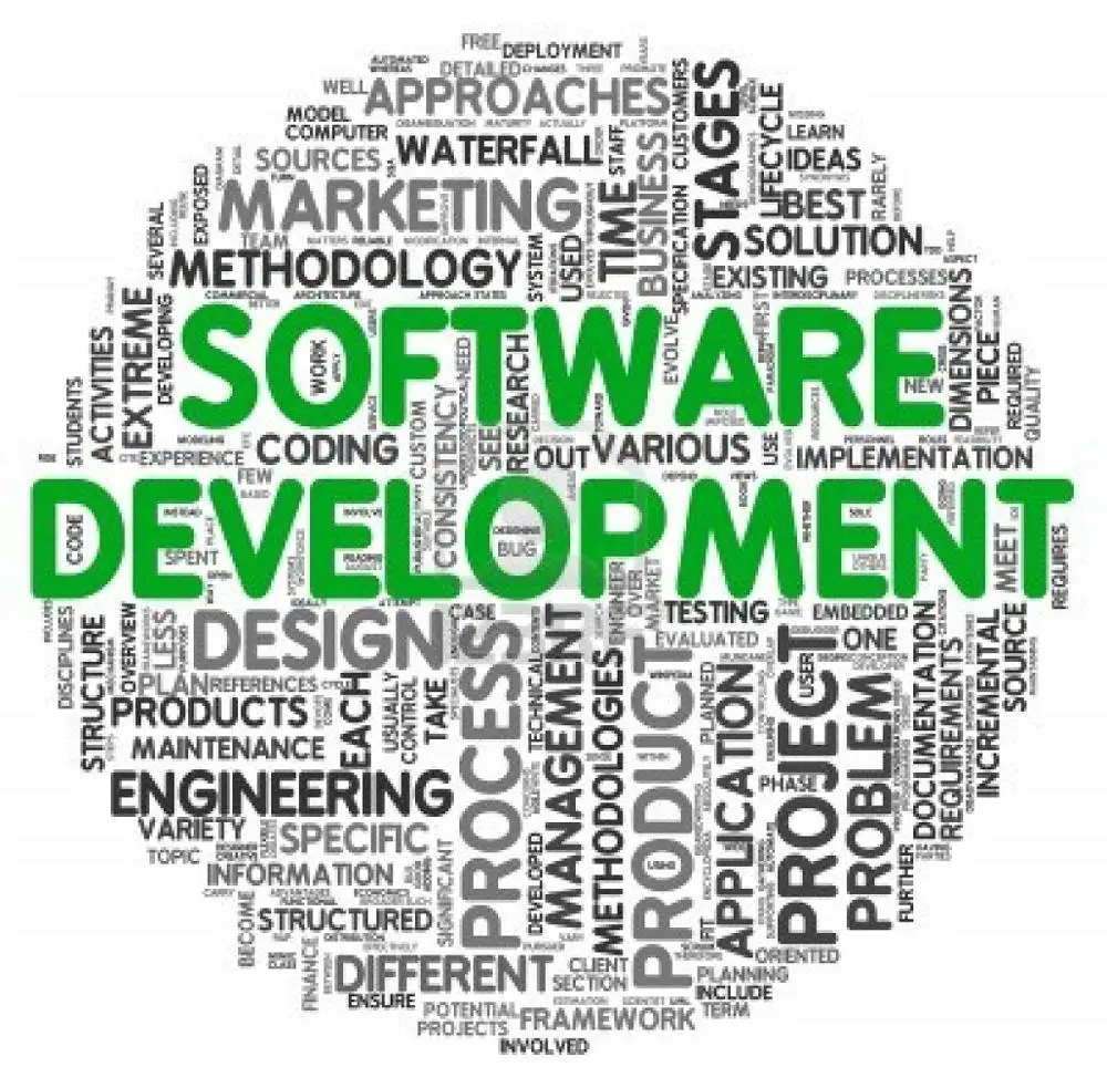 CRM Software Development