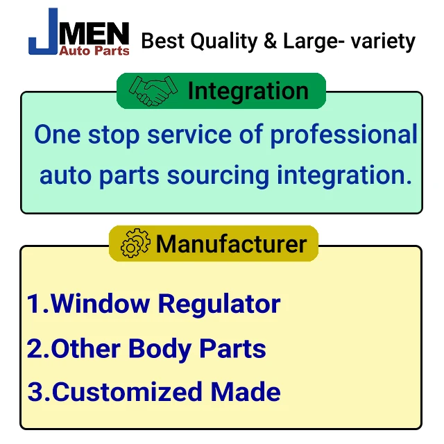 Jmen Тайвань для Зеркала бокового вида Acura/Honda Автомобильное зеркало заднего производитель стекла