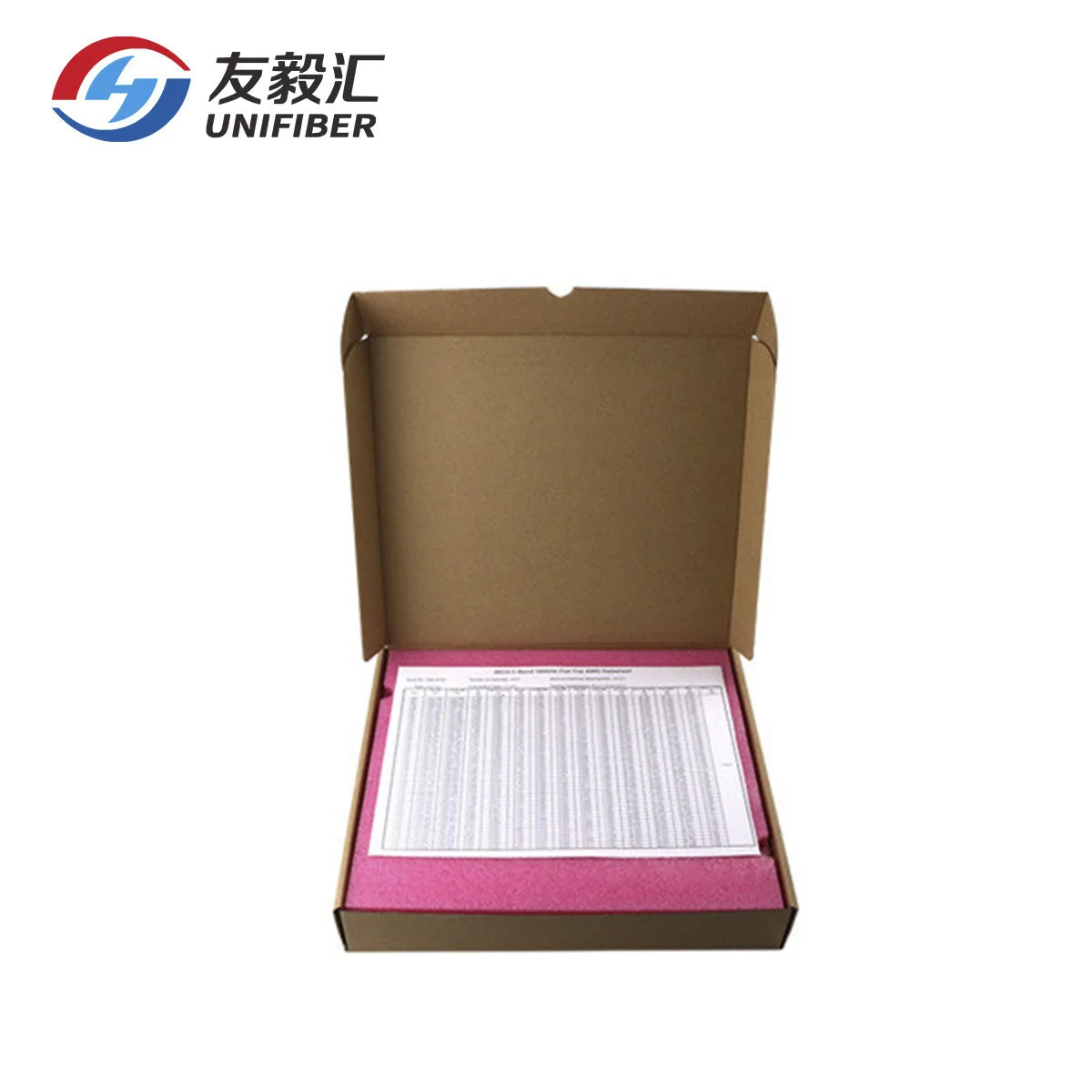 50Ghz DWDM ITU Grid 96 Channel Athermal Arrayed Waveguide Grating(AAWG) Mux/Demux C-band DWDM Module