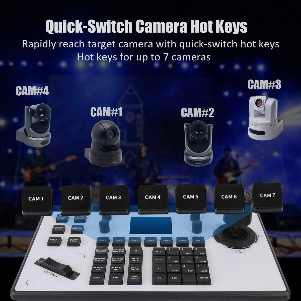 New video conference kit keyboard controller for 18x video conference camera system