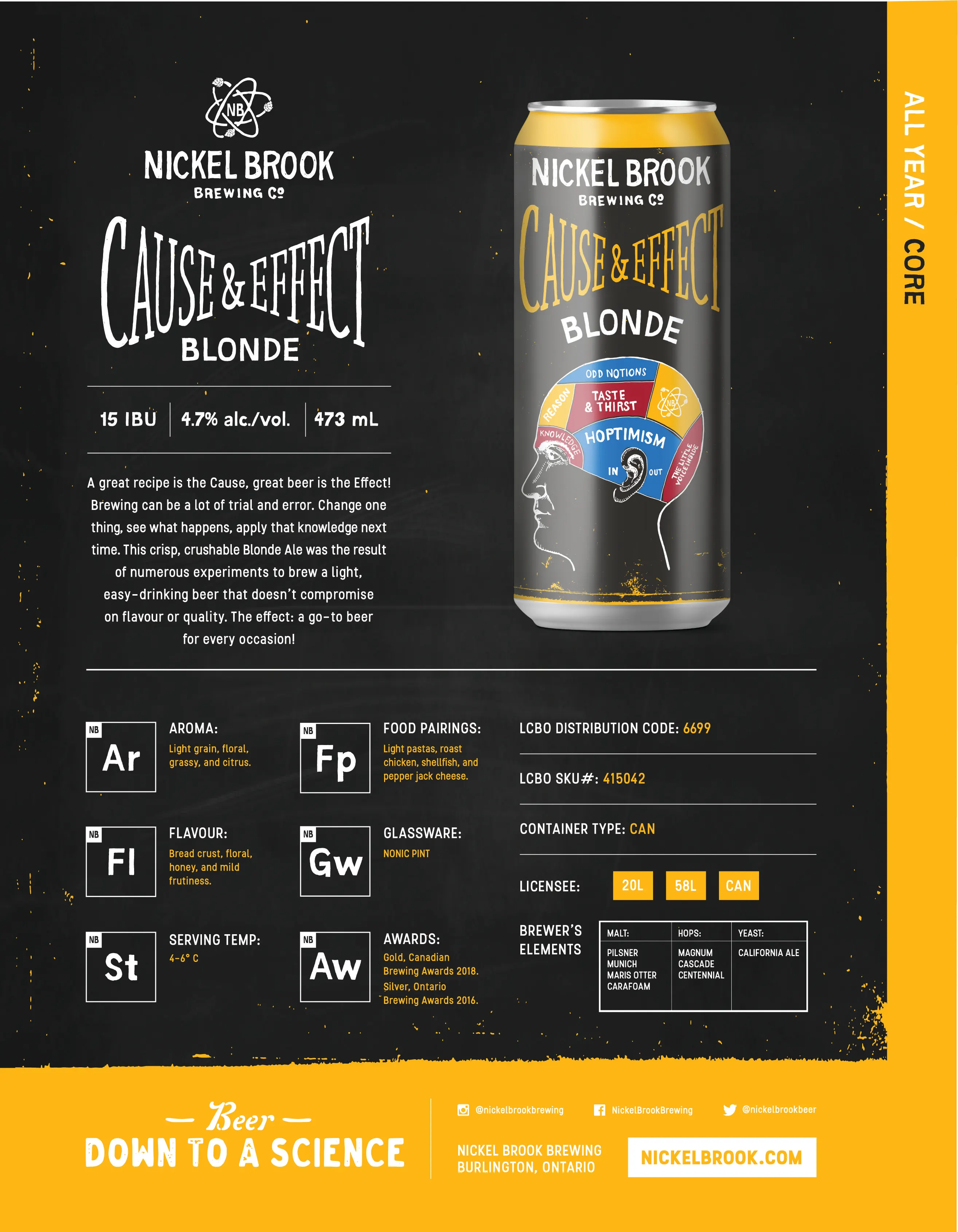 Premium Fruity IPA Canadian Beer