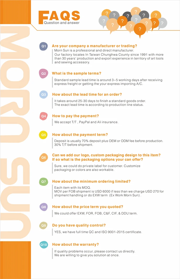 2020-06-FAQs-687x1063