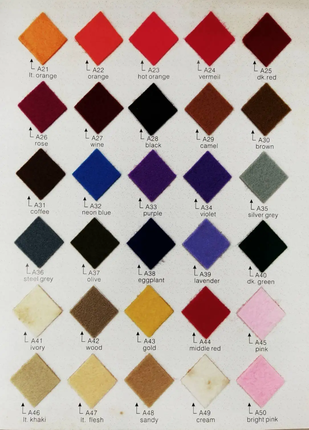 Roll Acrylic Felt 100% Acrylic Fiber 1.4 Mm Thickness Needle Punch Felt For Agriculture