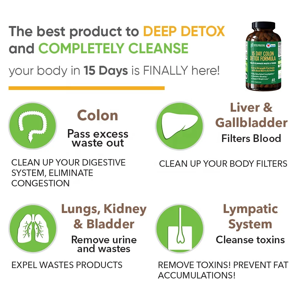 
GMP Certified Facilities All Natural Detox Slimming Capsule Providing Energy Pills 