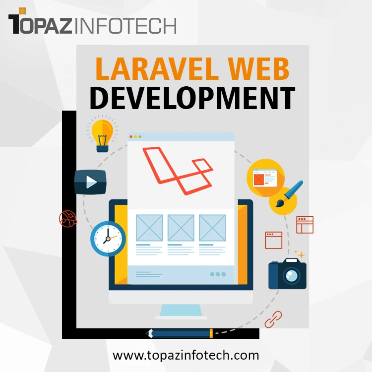 
Best Website Development Platform Laravel Web Development 