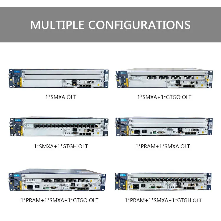 Оригинальная новая карта OLT C320 GPON GTGH GTGO с 16 портами модулями C +/C ++ для ZTE