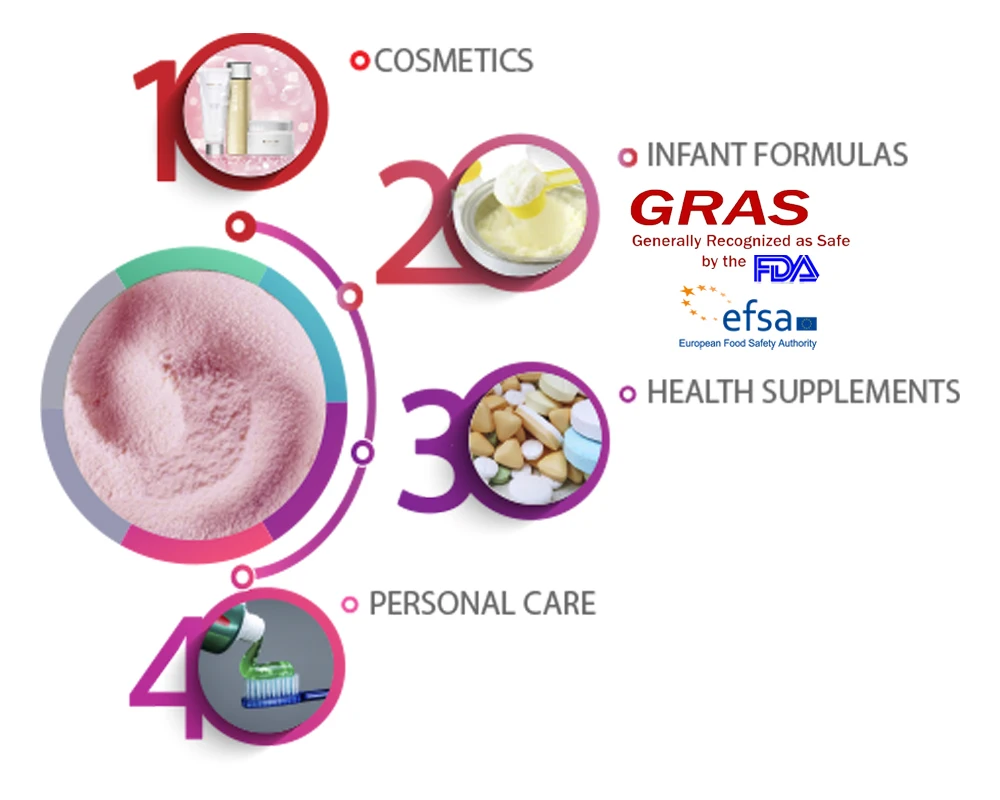 Antimicrobial Milk Additive Iron Absorption High Performance Pure Quality Lactoferrin