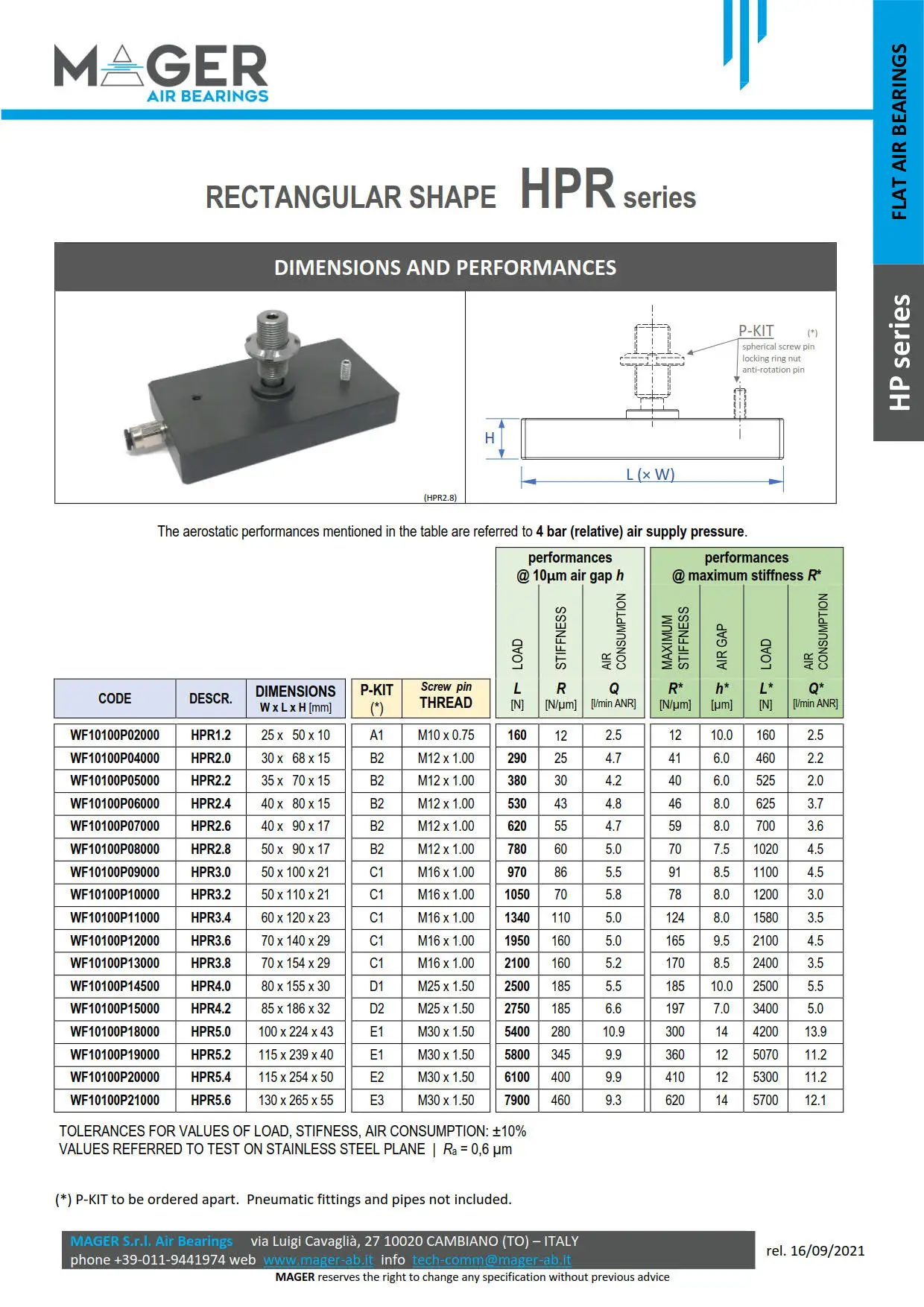 ITALY TOP QUALITY FLAT RECTANGULAR AIR BEARING HPC2.2 DIA070x19