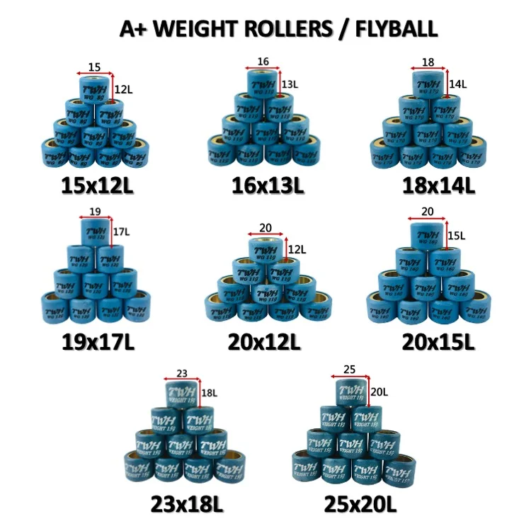 TWH DIO DIO-ZX OLD BEAT Scooter 16x13L A+ Weight Roller for Honda