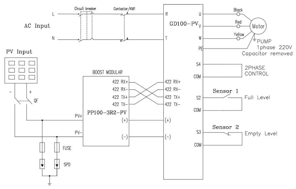  INVT со слежением за максимальной точкой мощности 99% 220 В однофазный 400w 500w 1000w 2000w pv солнечная насоса на солнечной