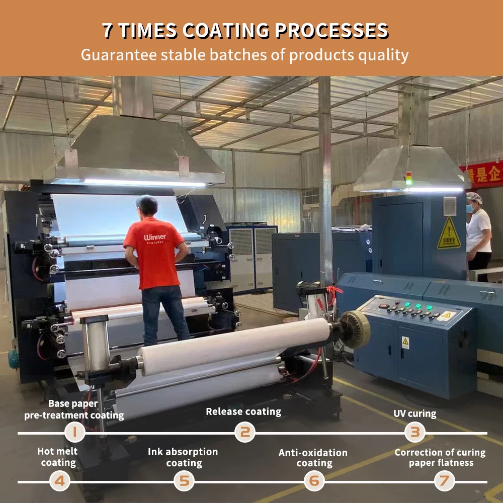 Winner Transfer recyclable laser heat transfer paper ppd heat transfer paper heat custom for Dark and Light/White Fabrics