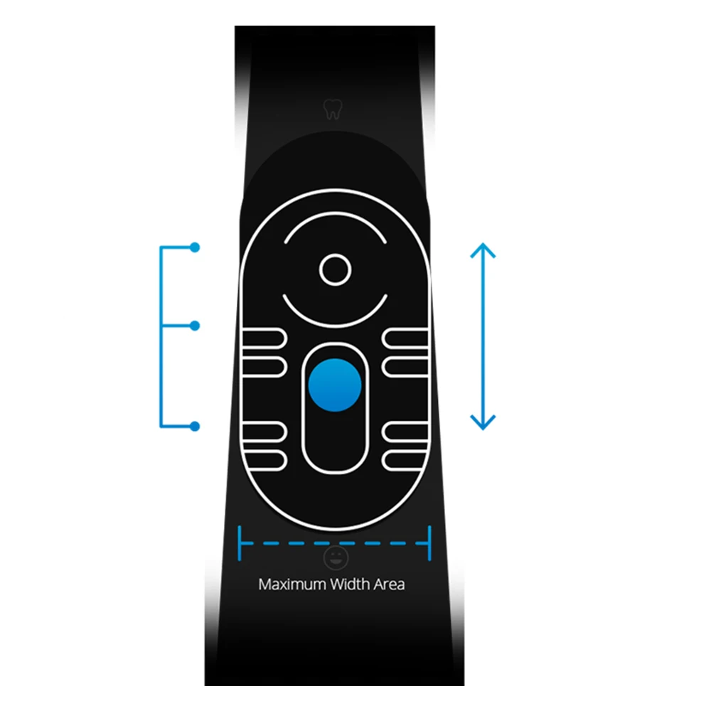  Камера для интраорального обнаружения Sota Claris i5HD интраоральный сканер датчик изображения высокой четкости интраоральная камера