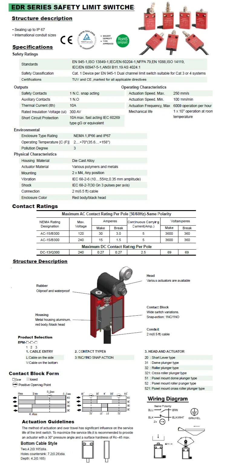 Safety Limit Switch-EFM-1